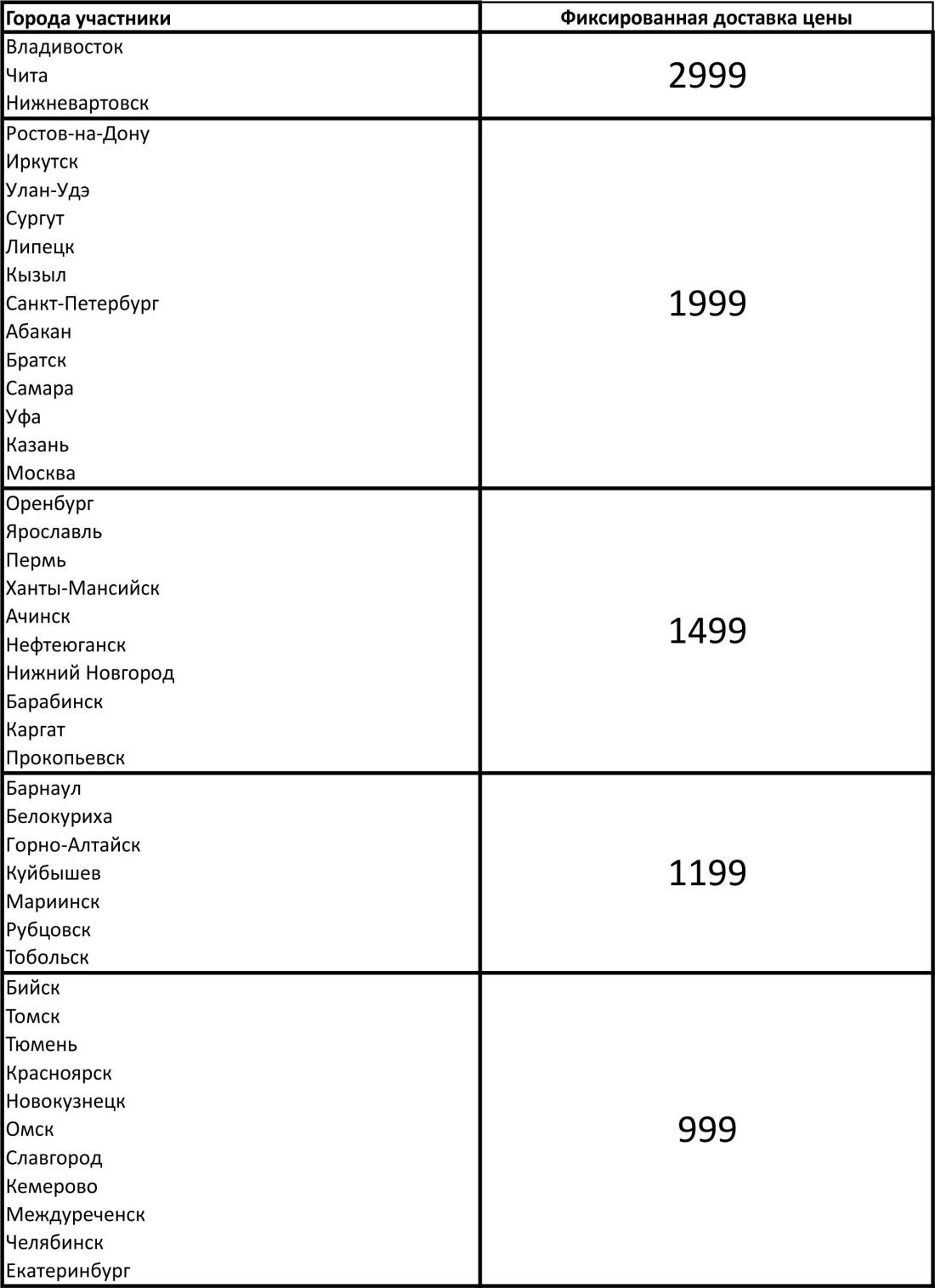города на сай.jpg